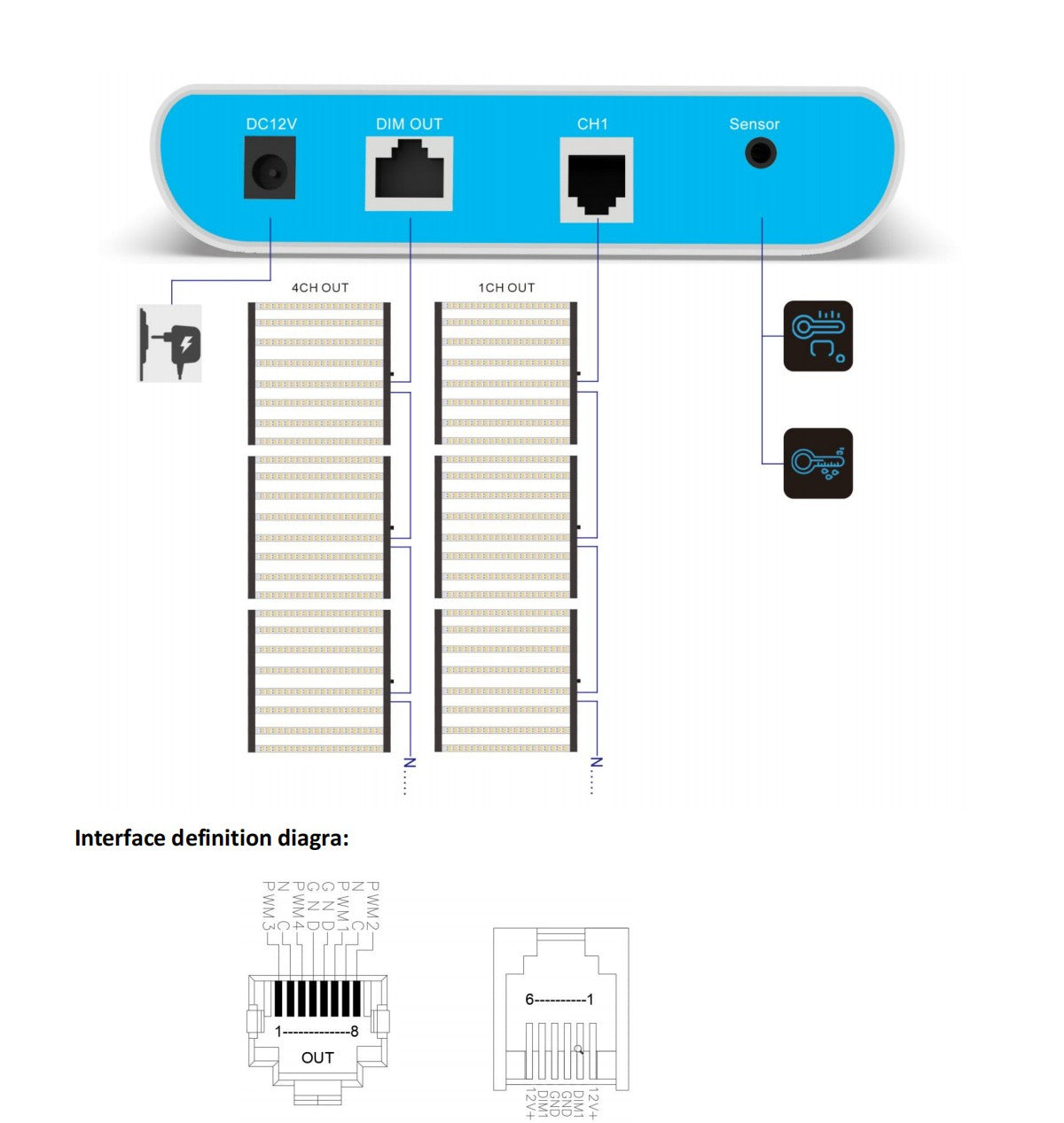Wireless Master LED Controller with Remote control function