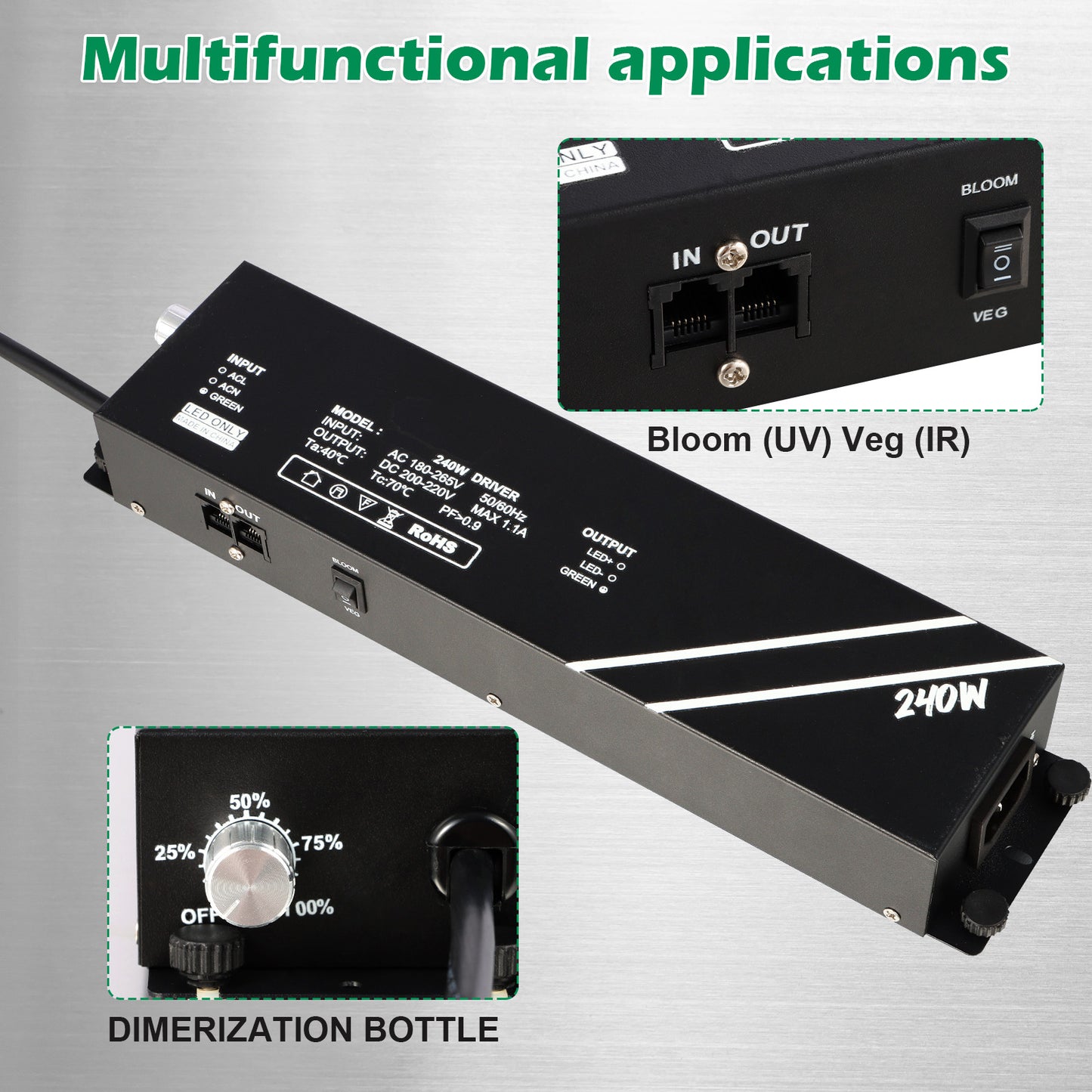 240W Samsung LM281 Quantum Board with UV + IR