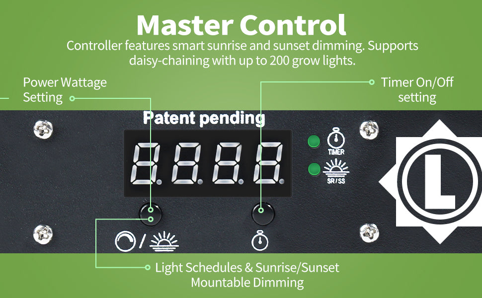 400W Samsung LM281B LED Grow Light