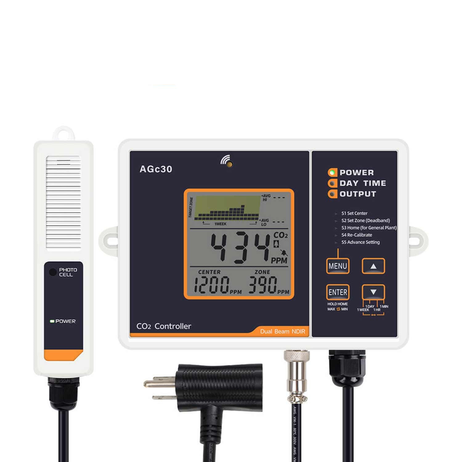 CO2 Controller for Greenhouse and Grow Tent – Plant Living