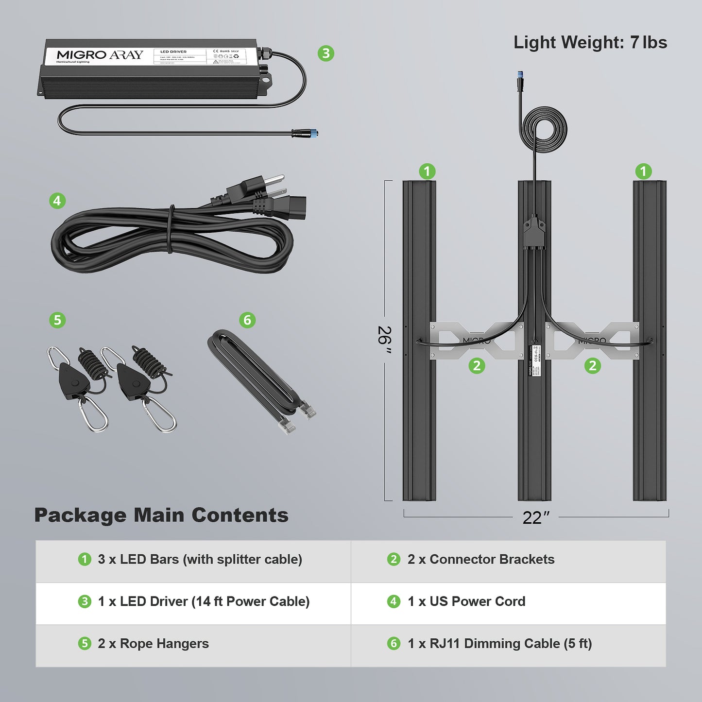 Migro Aray 3 - 250W LED Bar Grow Light