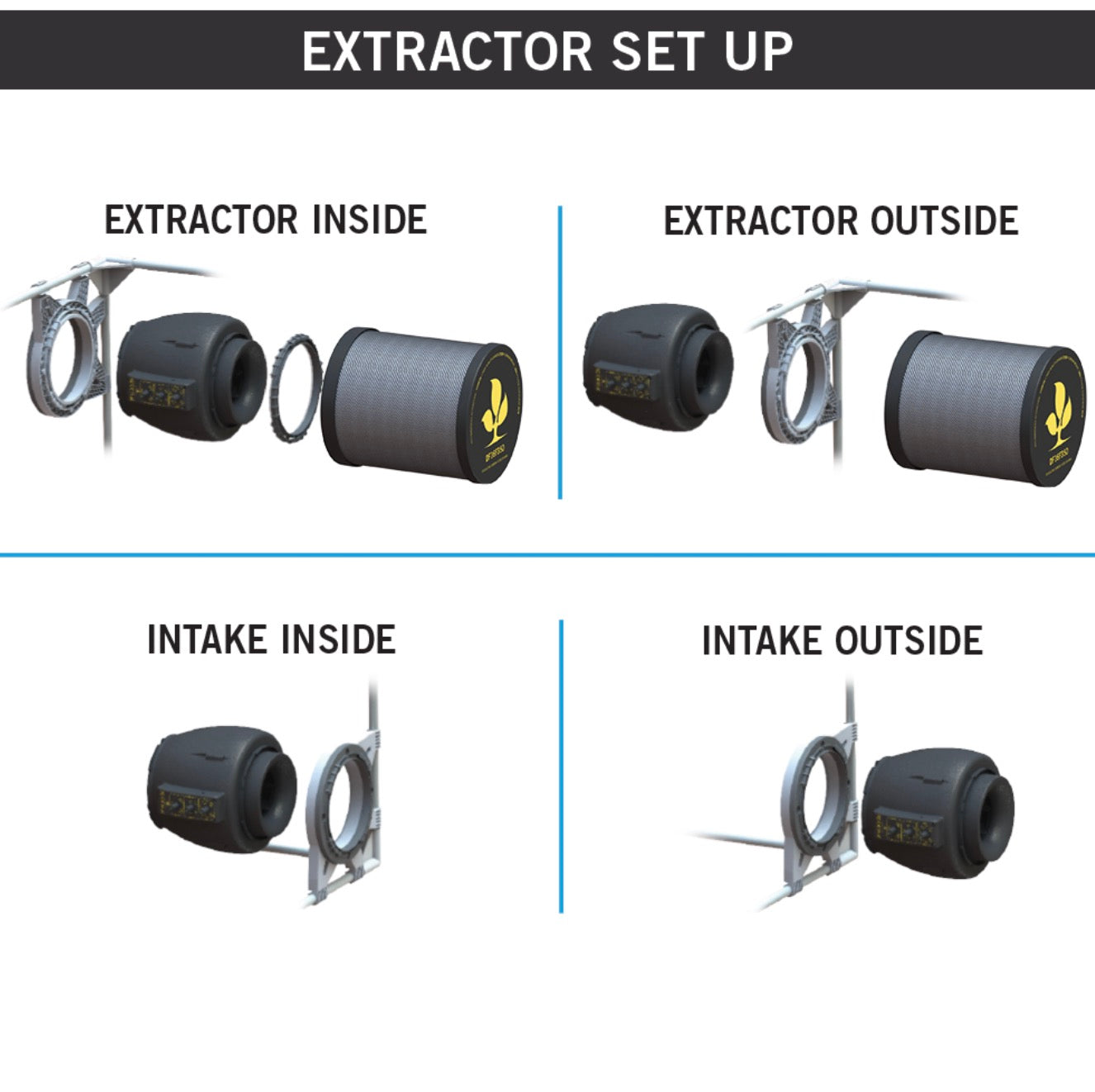 Temp & Speed Controlled Inline Fan - Secret Jardin (DF16 E 350)