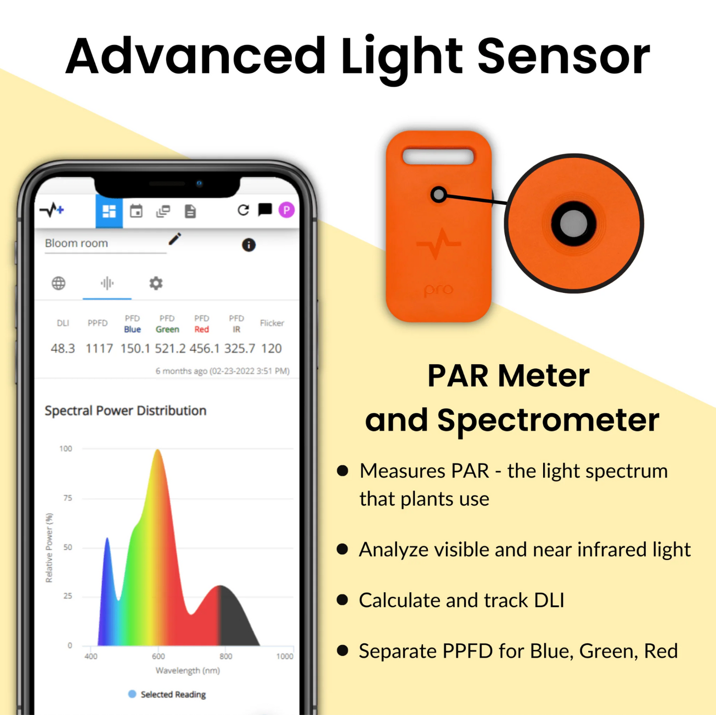 Pulse Pro Smart Environmental Monitor