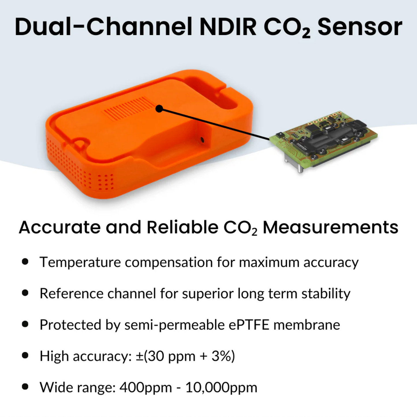 Pulse Pro Smart Environmental Monitor