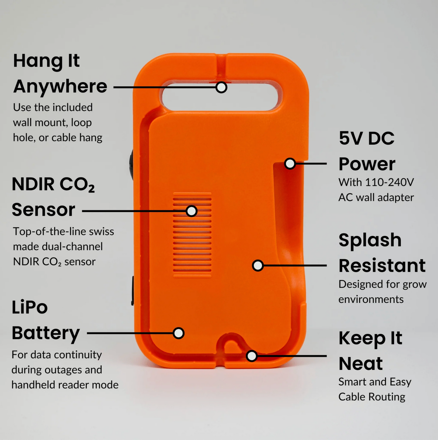 Pulse Pro Smart Environmental Monitor