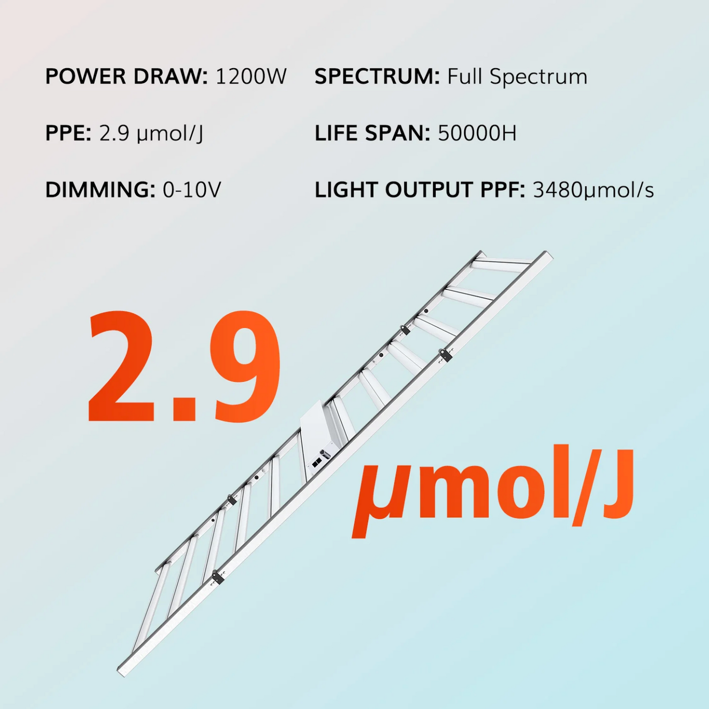 1200W Samsung LM281B LED Grow Light
