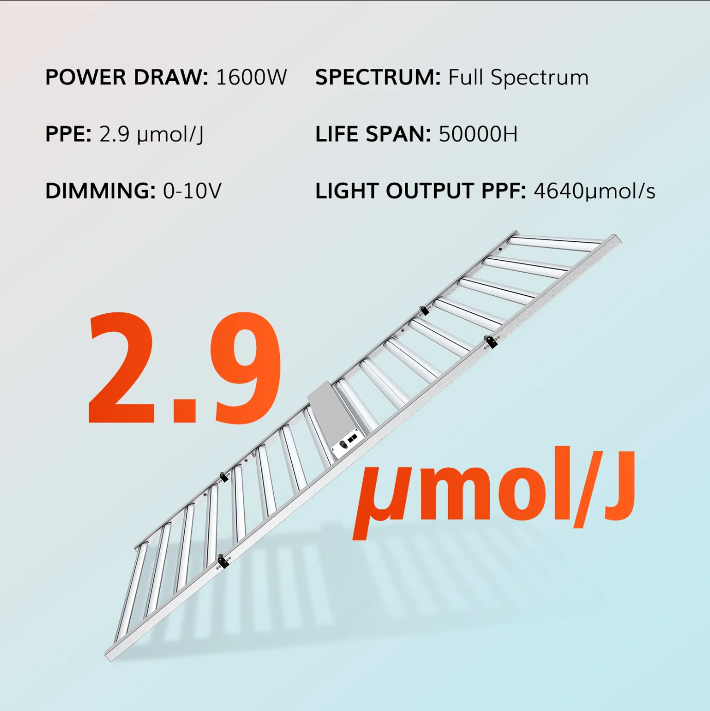 1600W Samsung Commercial LED Grow Light