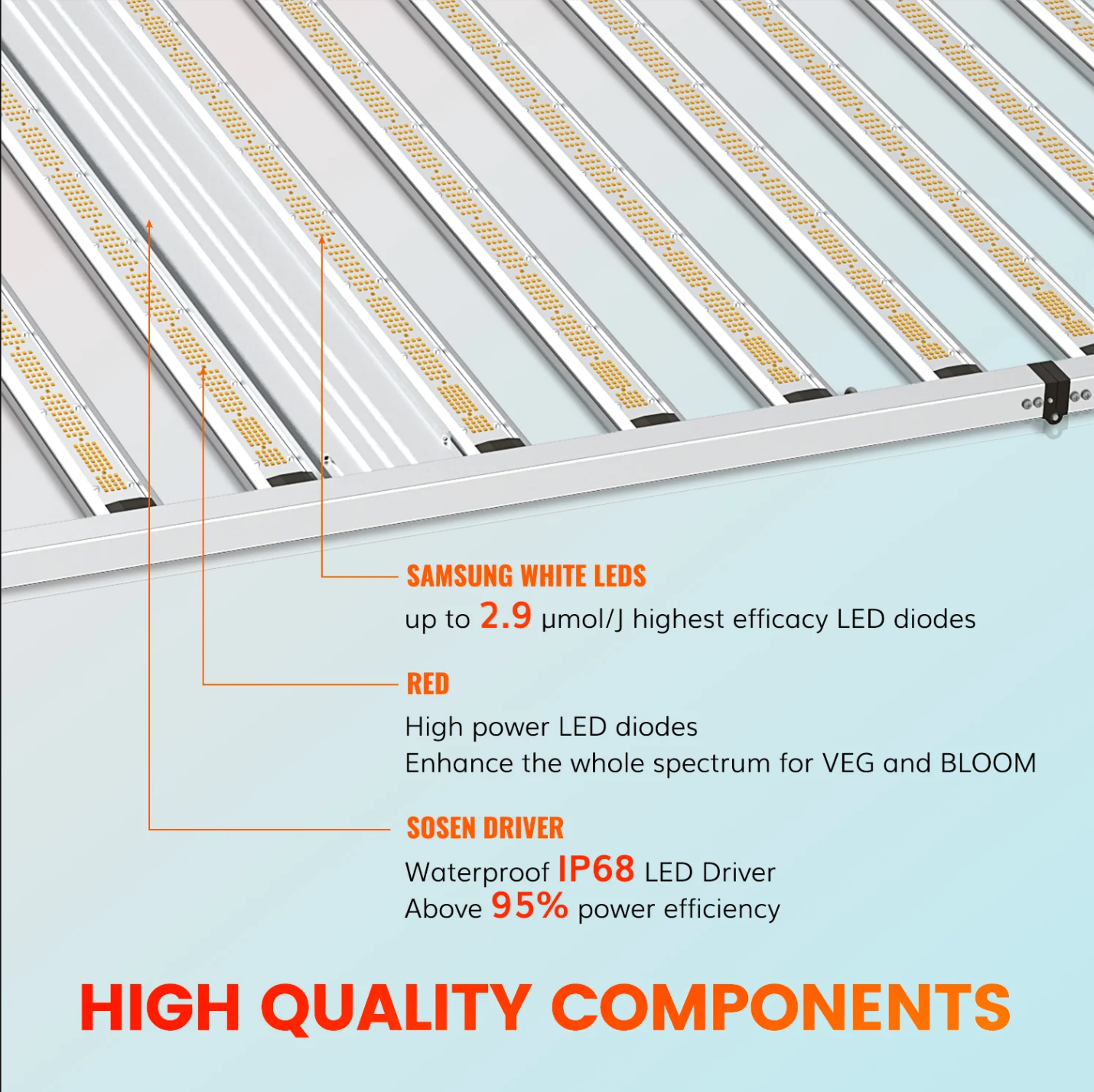 1600W Samsung Commercial LED Grow Light