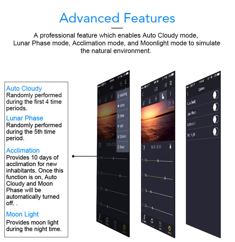 Zetlight Aqua ZA1201-WiFi Marine LED (22W)
