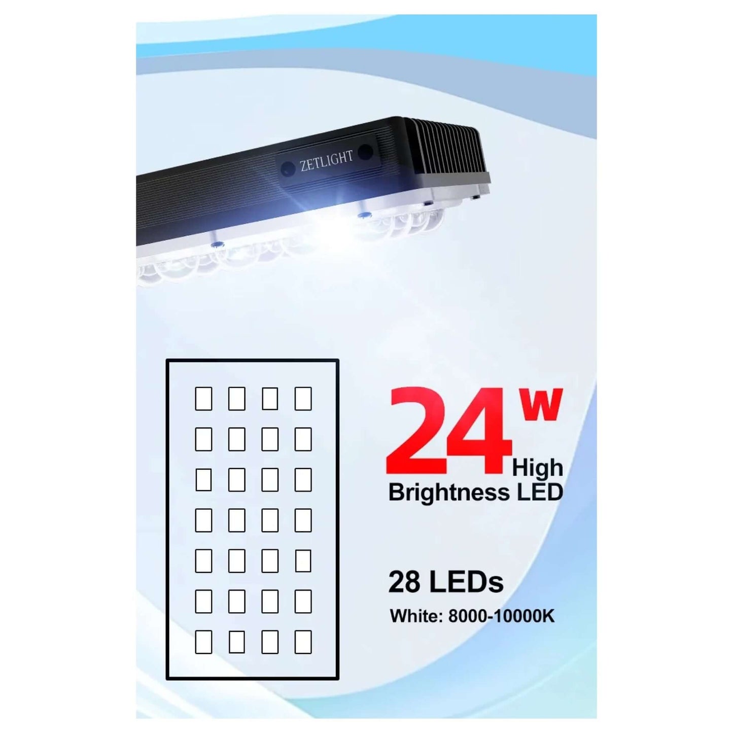 Zetlight E3 Series LED (24W)
