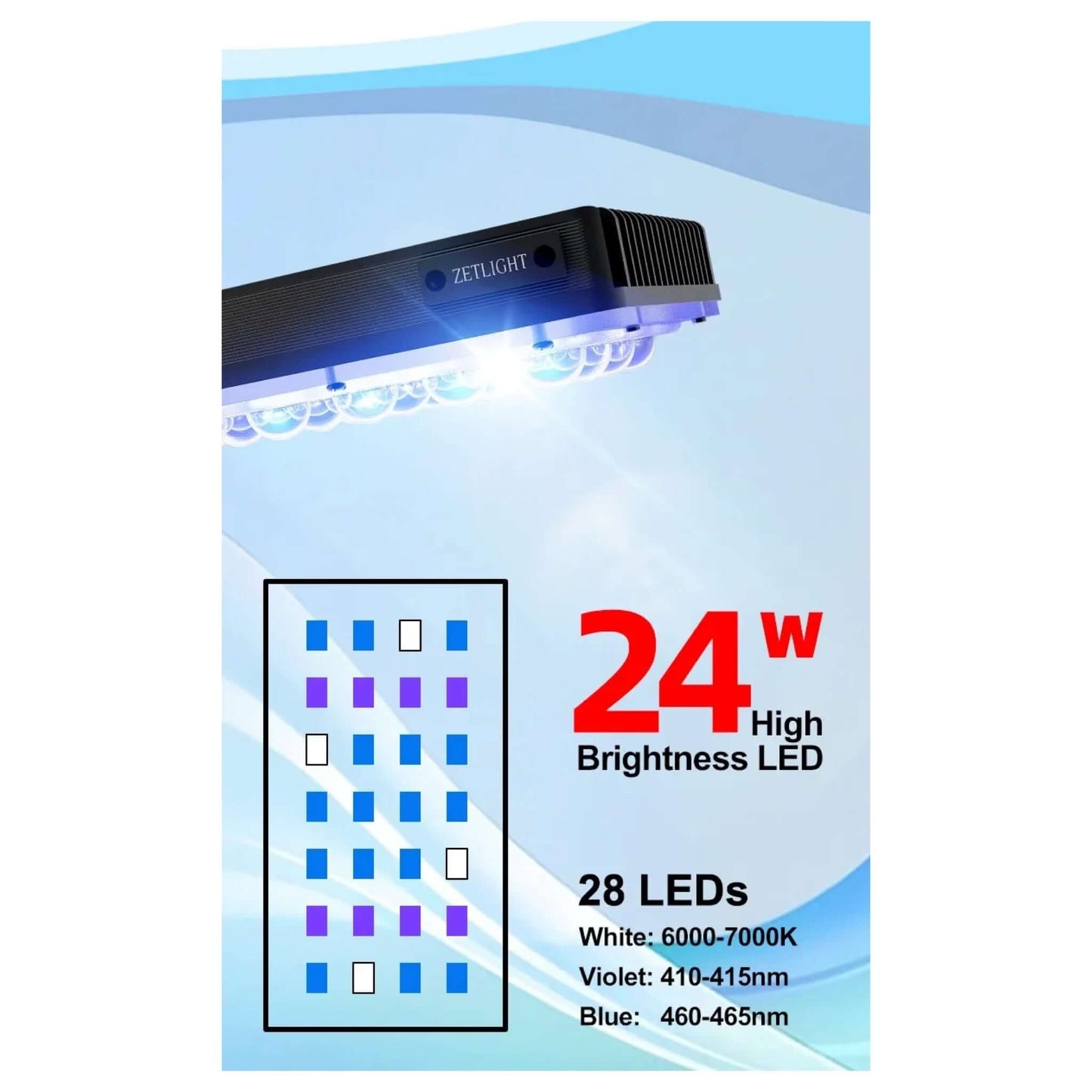 Zetlight E3 Series LED (24W)