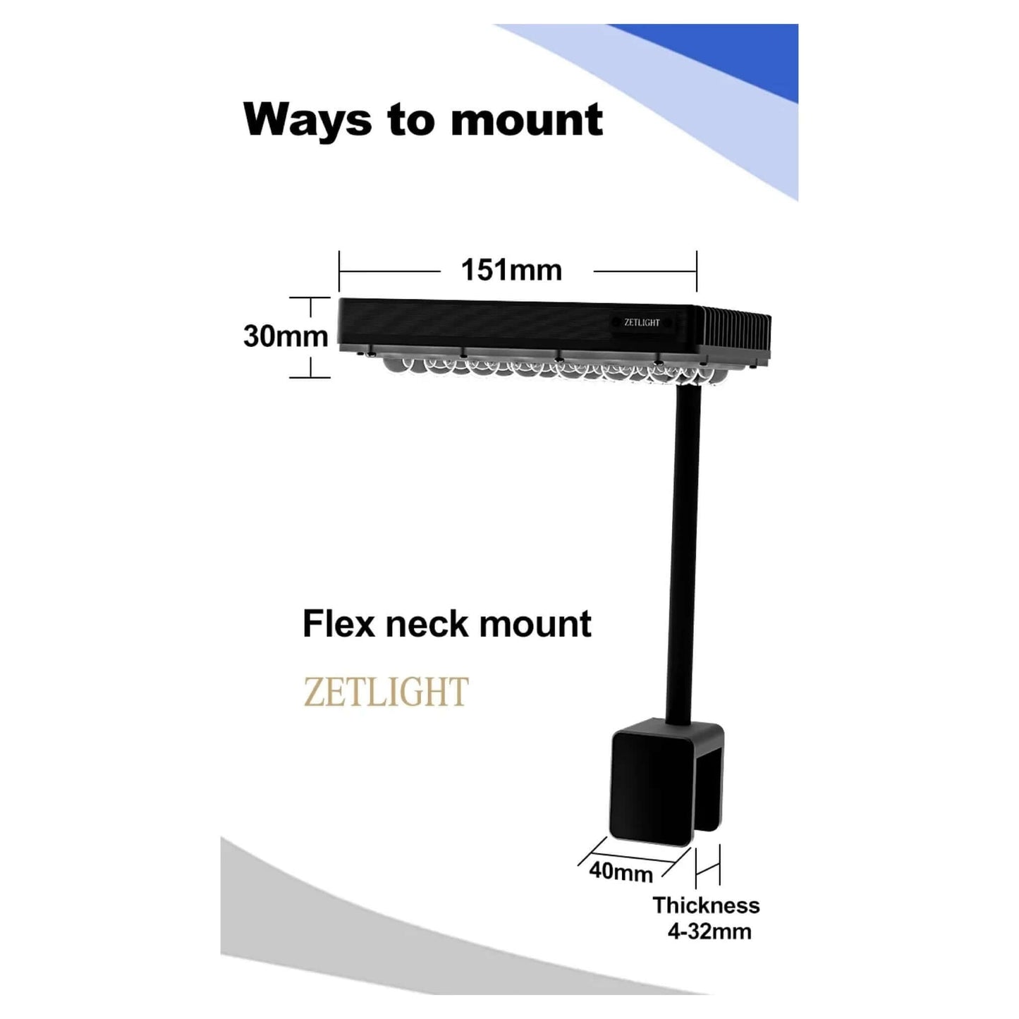Zetlight E3 Series LED (24W)