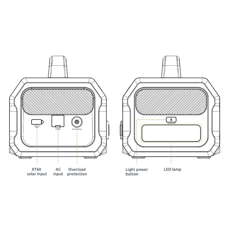 Gizzu Challenger Pro 1120WH/1000W UPS Fast Charge