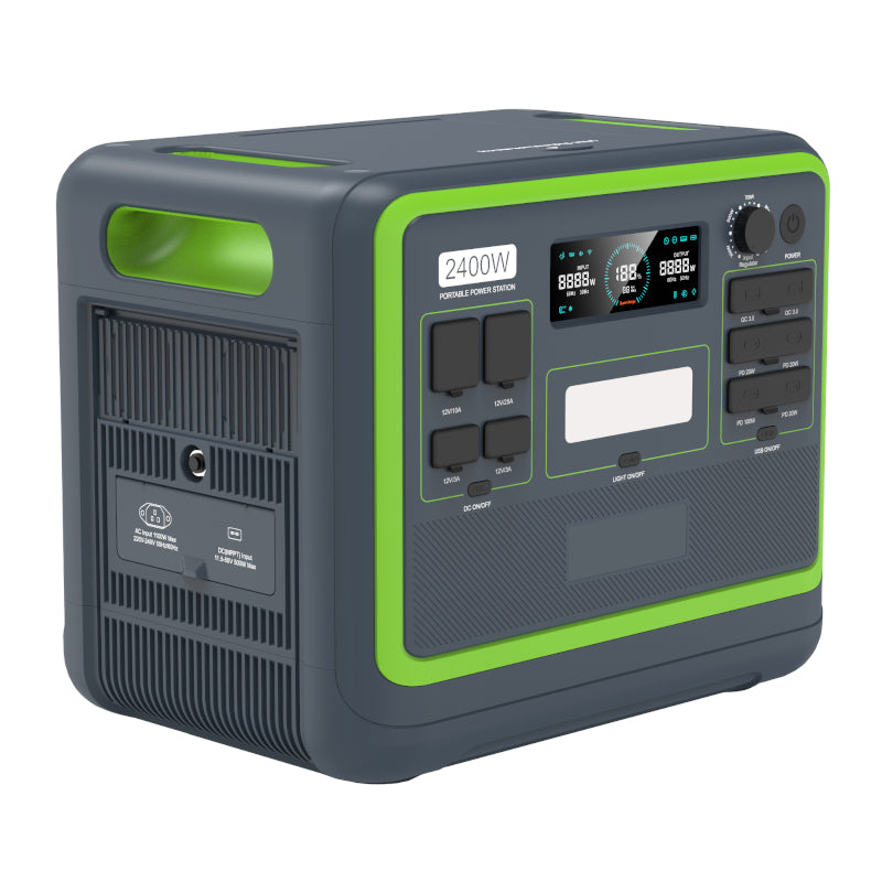 Gizzu Hero Pro 2048WH/2400W UPS Fast Charge