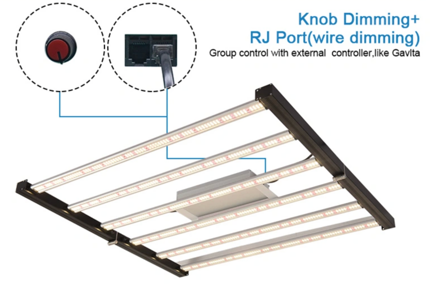 640W Samsung LM301 LED Grow Light | Gecko