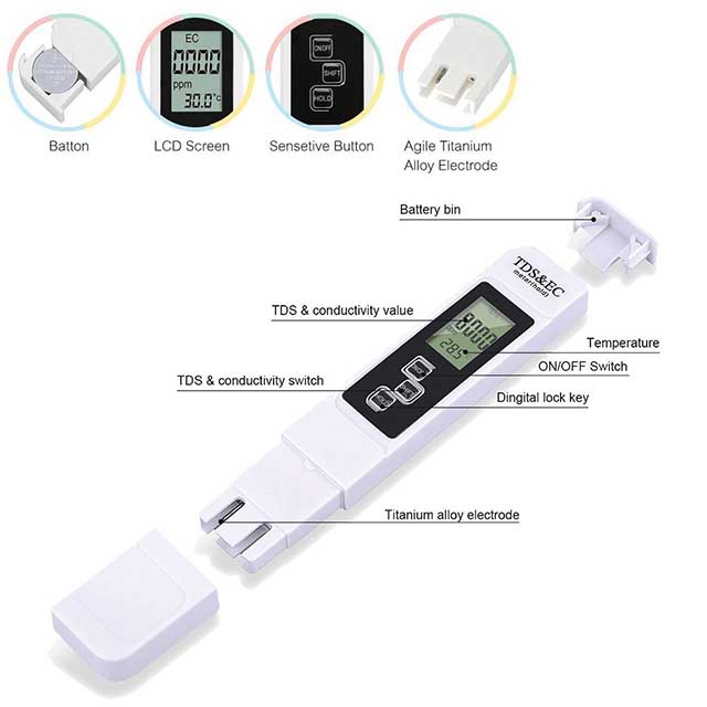 ec, meter, ph, hydroponics, tds