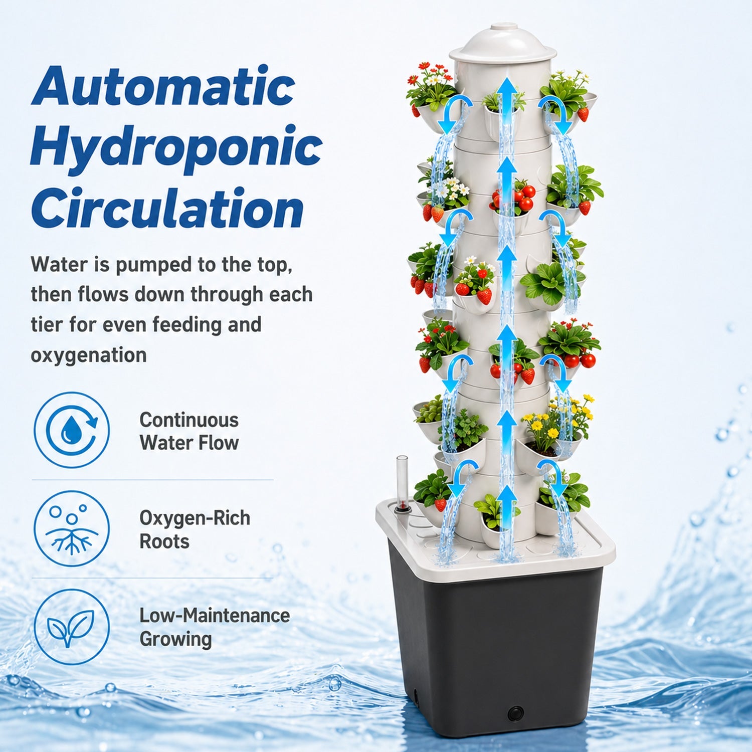 Hydroponic tower with automatic water circulation for oxygen-rich plant roots