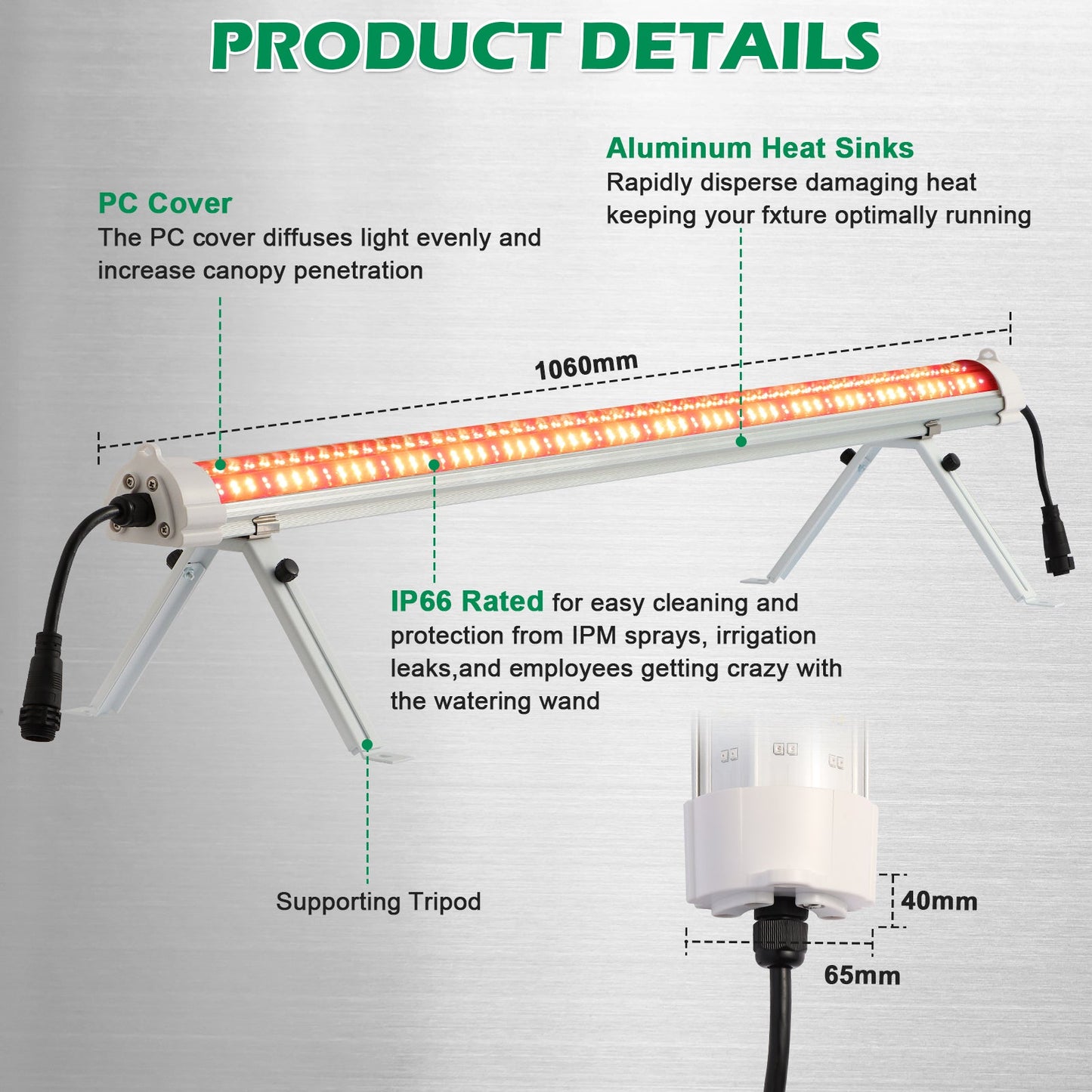 120W Samsung LM301H EVO Under Canopy LED | Lucius