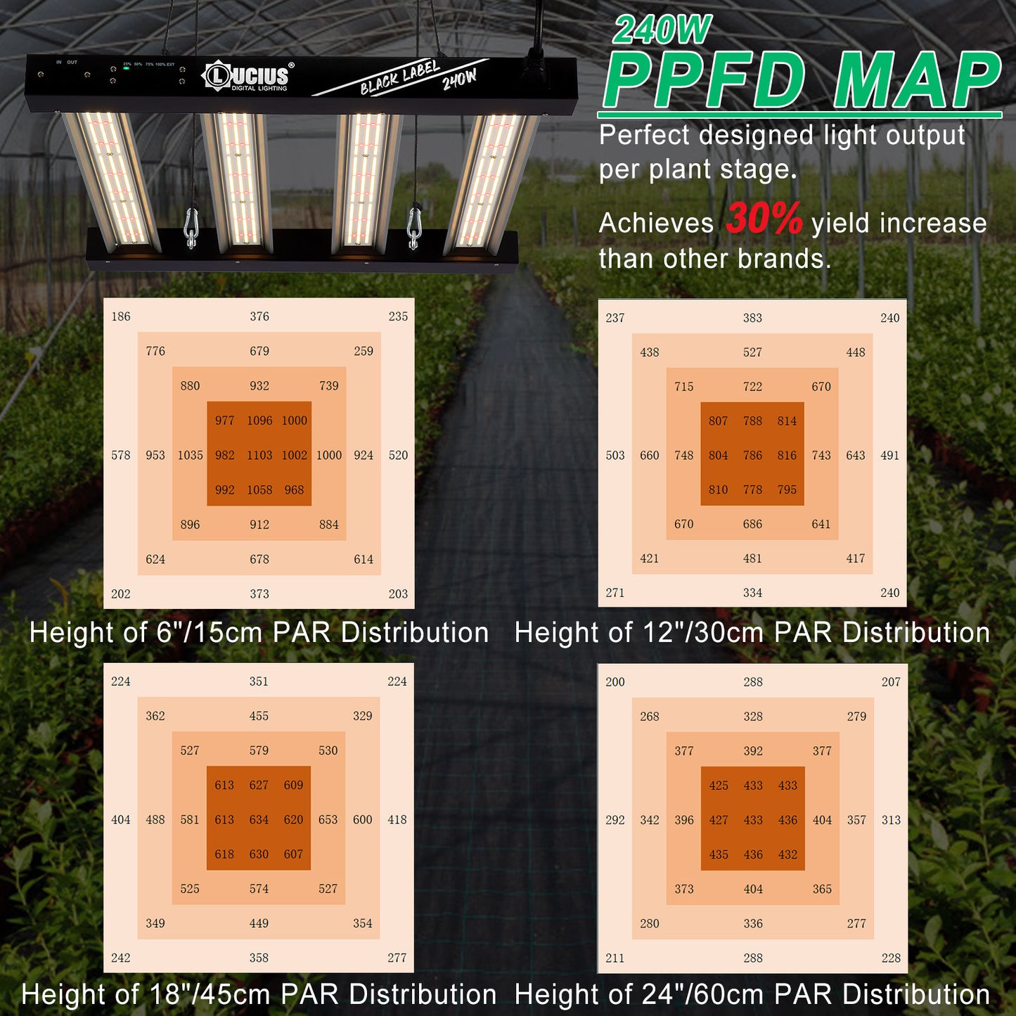 240W Samsung LM281B LED Grow Light | Lucius Black Label