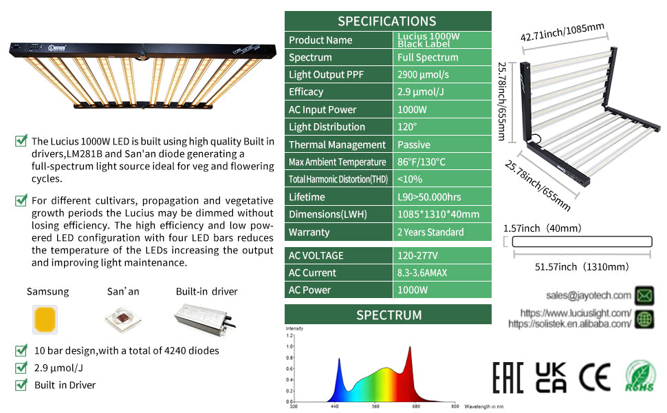 1000W Samsung LM281B LED Grow Light | Programmable Sunrise/Sunset + Timer | Lucius Black Label