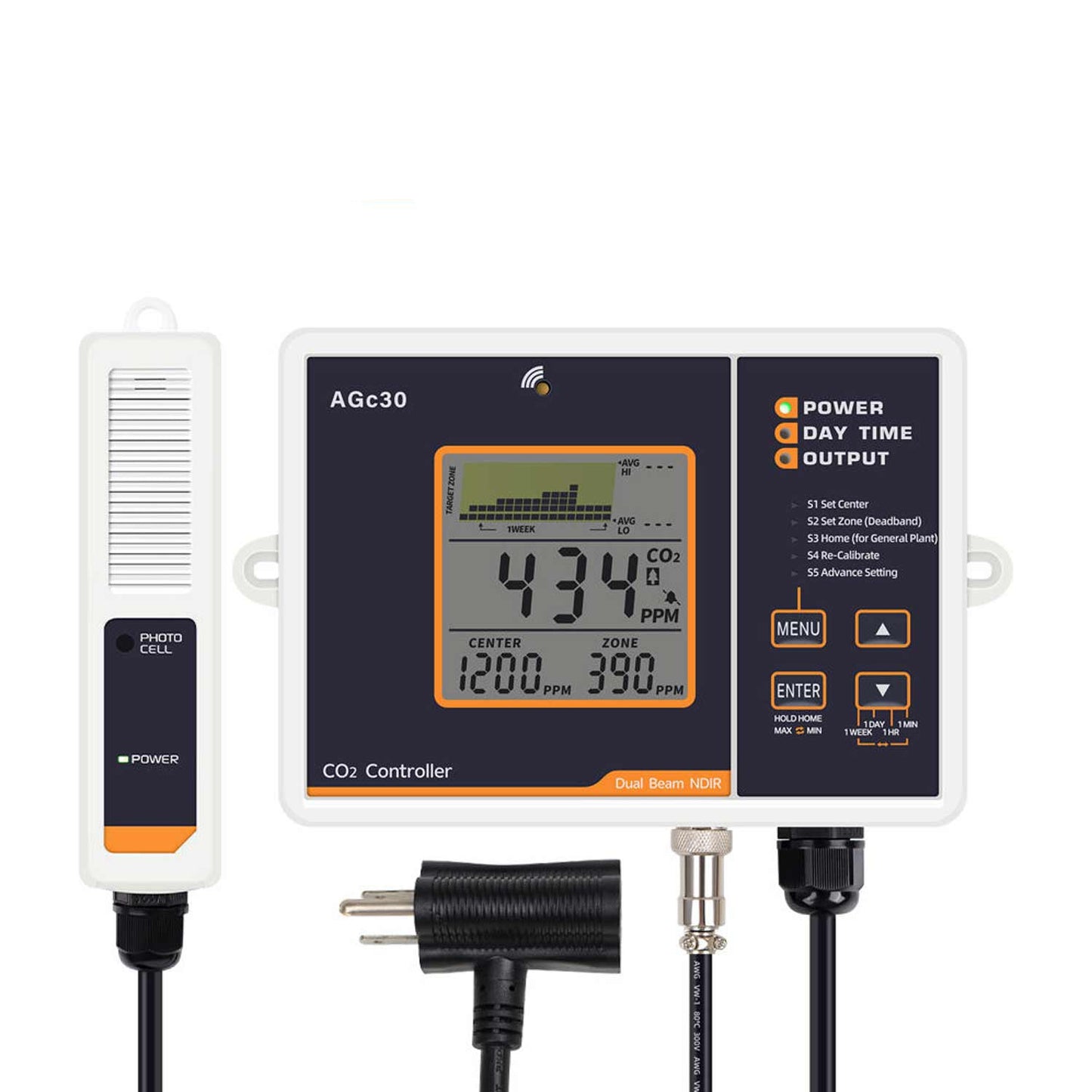 CO2 Controller for Greenhouse and Grow Tent