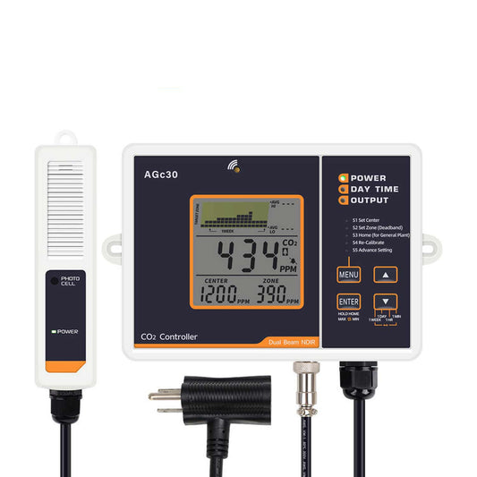 CO2 Controller for Greenhouse and Grow Tent