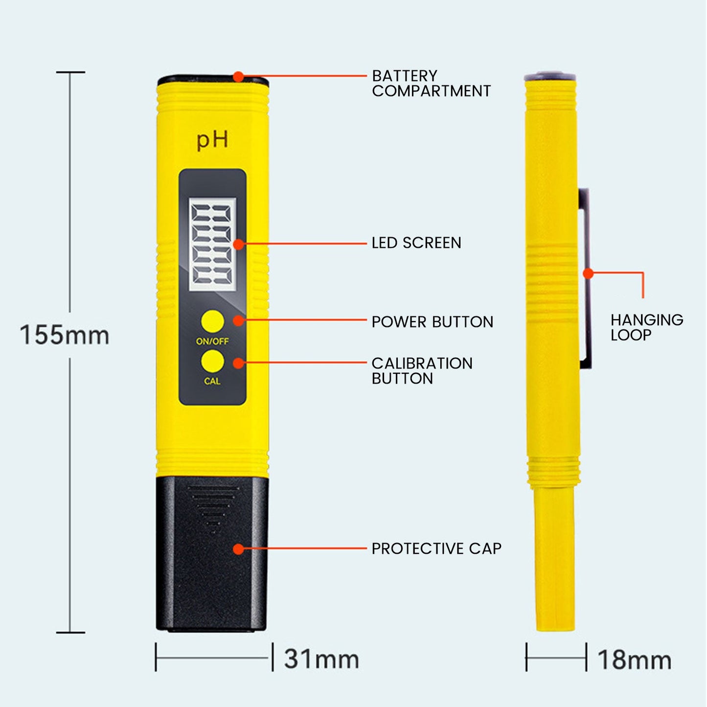 Digital pH Meter