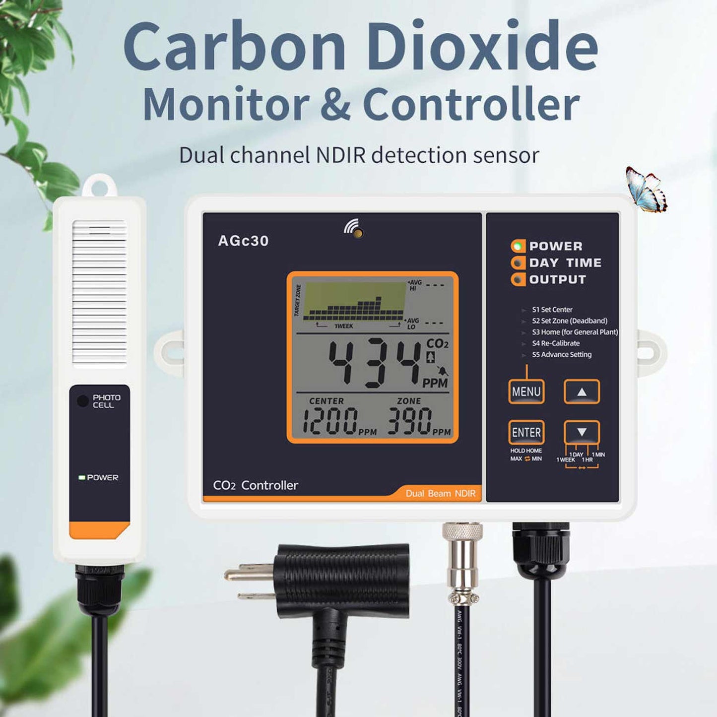 CO2 Controller for Greenhouse and Grow Tent
