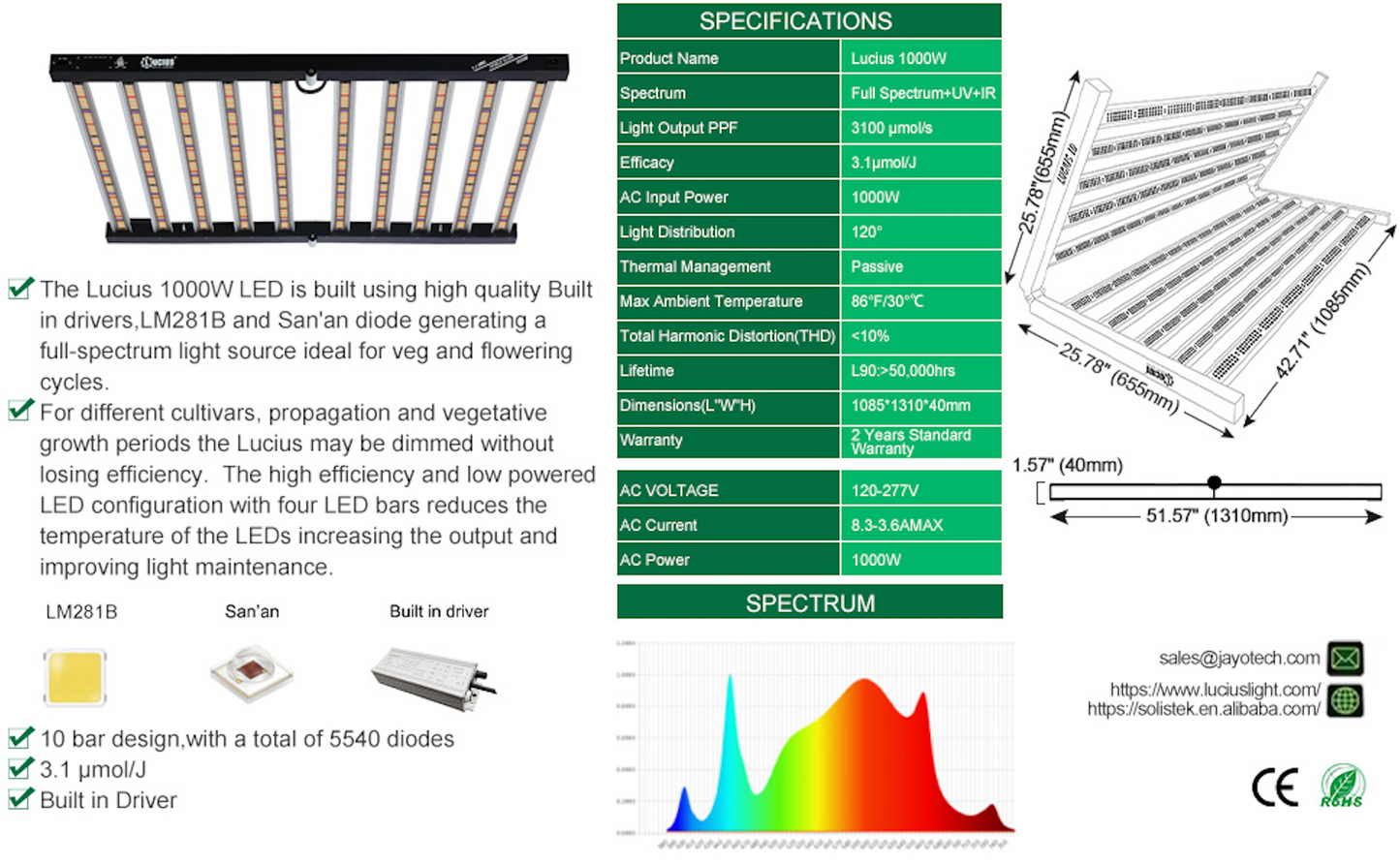 1000W Samsung LM281B LED Grow Light +UV+lR | Lucius Double Black Label