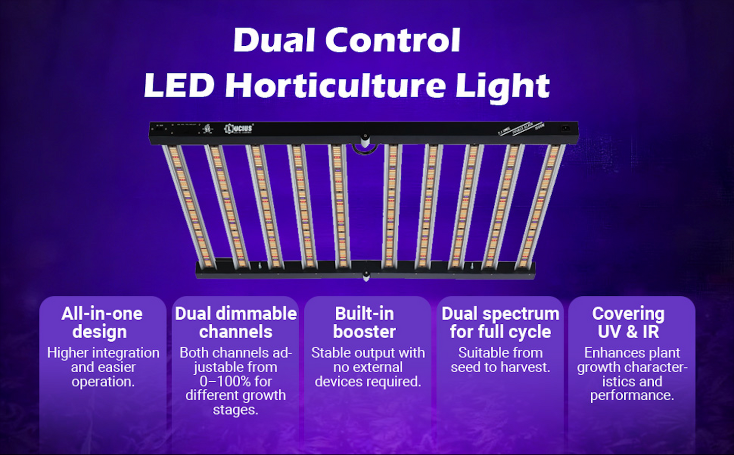 1000W Samsung LM281B LED Grow Light +UV+lR | Lucius Double Black Label