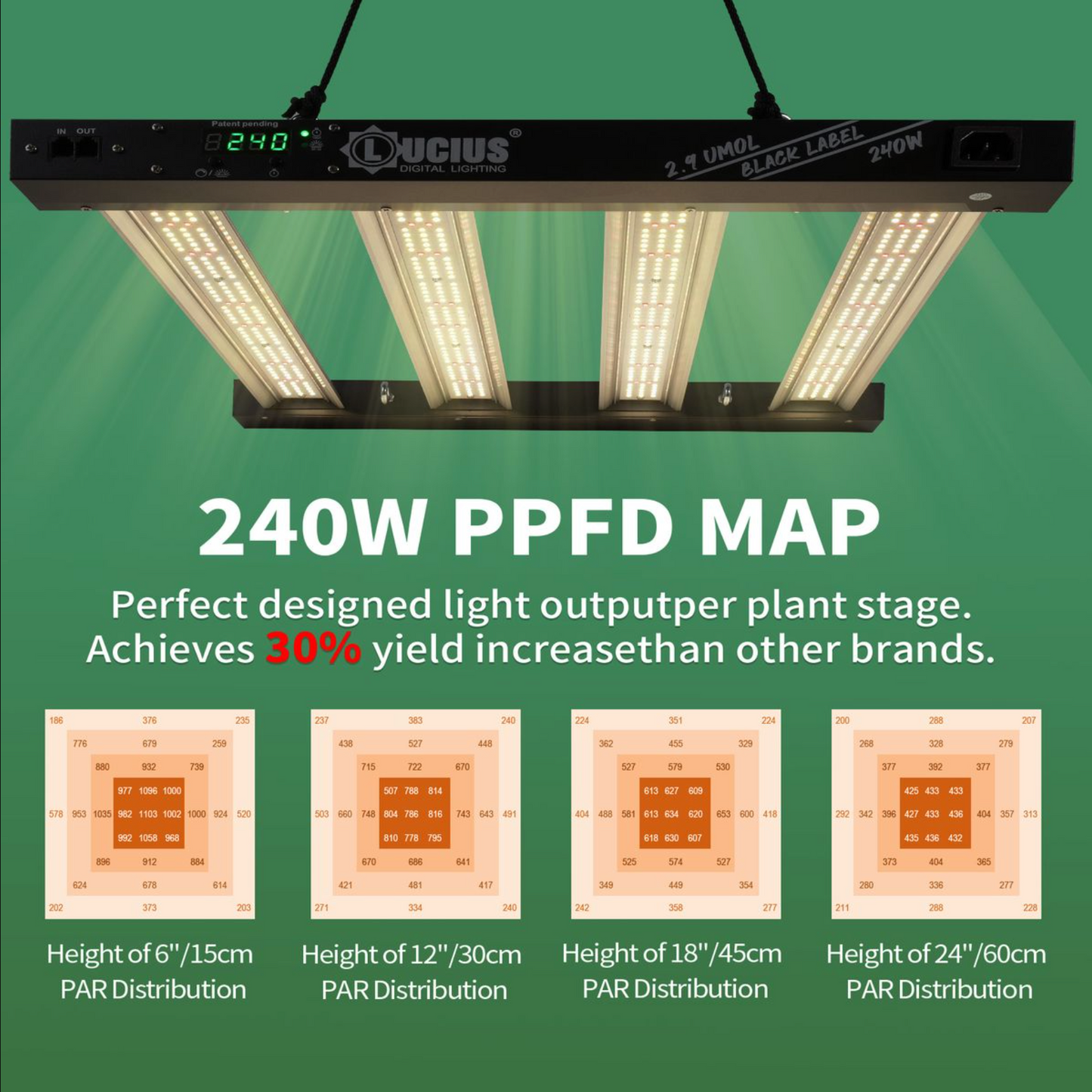 240W Samsung LM281B LED Grow Light | Programmable Sunrise/Sunset + Timer | Lucius Black Label