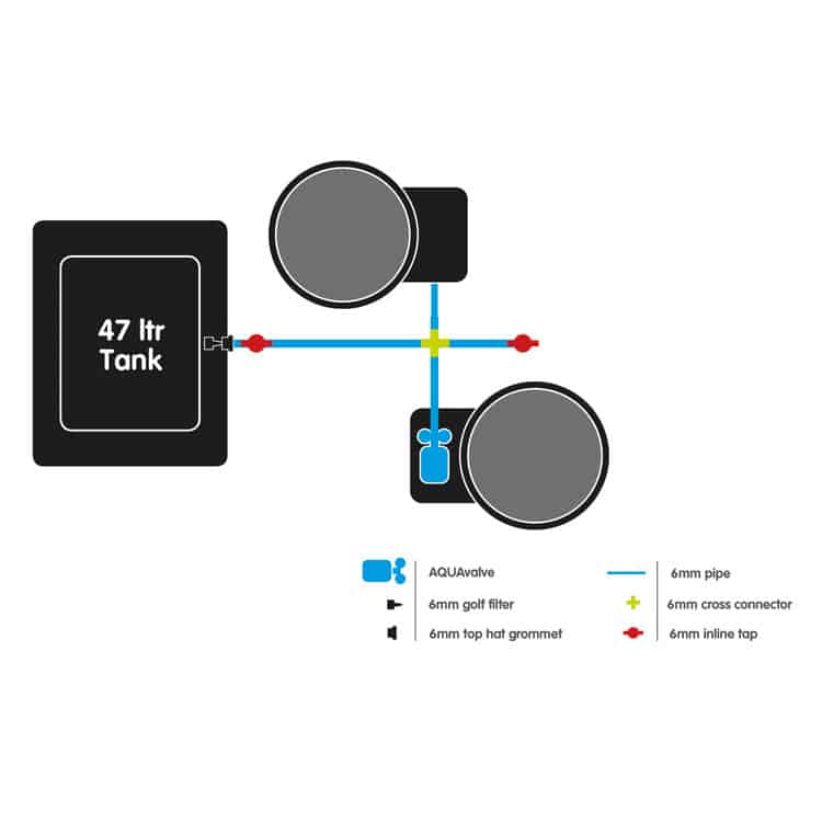 Autopot Flexipot 2 System without Tank